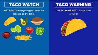 Tornado Watch vs Warning Explained with Tacos : r/Arkansas