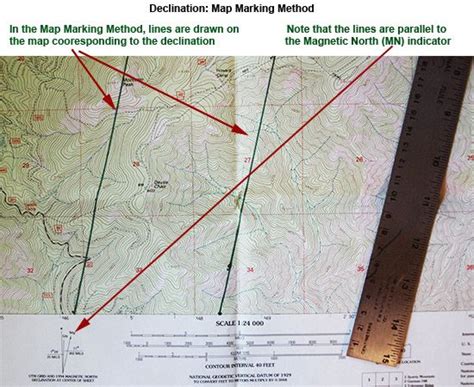 Declination: Map marking method | Maps | Pinterest