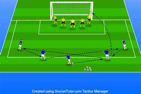 10 Soccer Goalie Drills to Block Every Shot - Soccer Coaching Pro ...