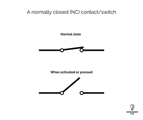 Efficient Normally Closed (NC) Contact/Switch