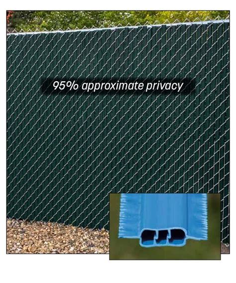 Privacy Fence Slats for Chain Link Fences | PrivacyLink