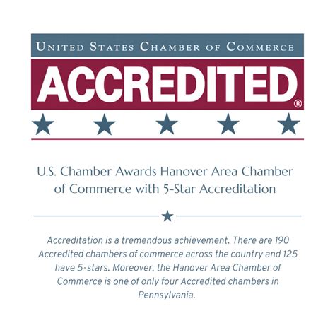 U.S. Chamber Awards Hanover Area Chamber of Commerce with 5-Star ...