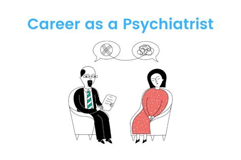 Career as a Psychiatrist - Specialization, Eligibility, Job | iDreamCareer