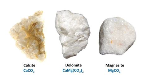 Rock forming Minerals - Teacher Earth Science Education Programme - TESEP