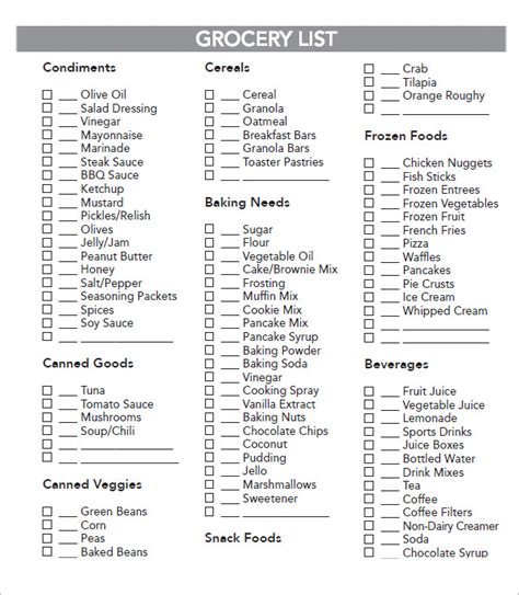 10 Free Printable Grocery List Templates | Sample Templates