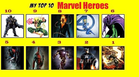 Top 10 Marvel Heroes by Tohokari-Steel on DeviantArt