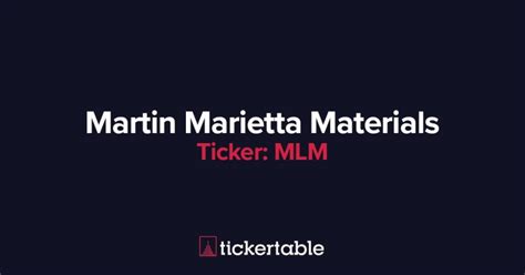 What Does Martin Marietta Materials Do?