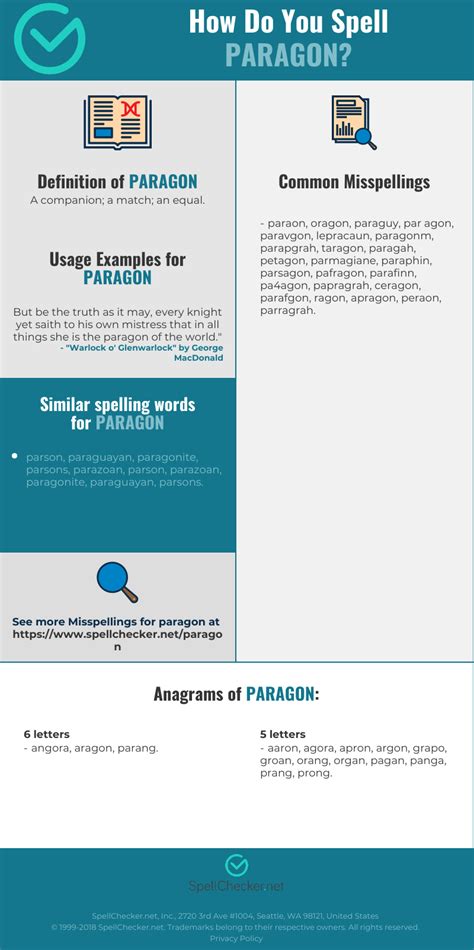 Correct spelling for paragon [Infographic] | Spellchecker.net