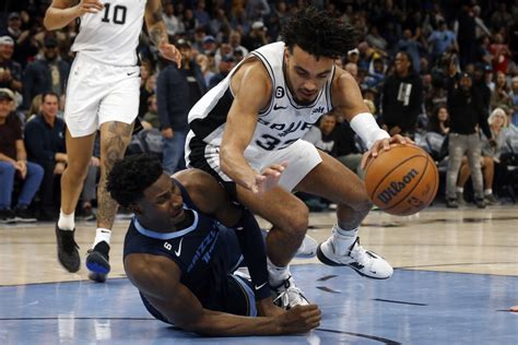 Memphis Grizzlies vs. San Antonio Spurs Injury Report Revealed - Sports ...