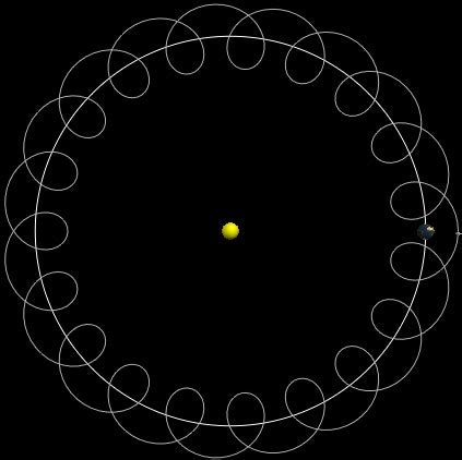 How Long Moon Around Earth