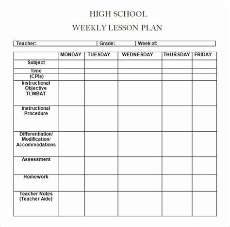 20 Google Docs Lesson Plan Template