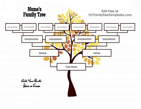 My Family Tree | Family tree template, Blank family tree, Family tree