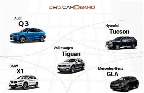 Volkswagen Tiguan Vs Hyundai Tucson Vs Audi Q3 Vs BMW X1 Vs Mercedes ...