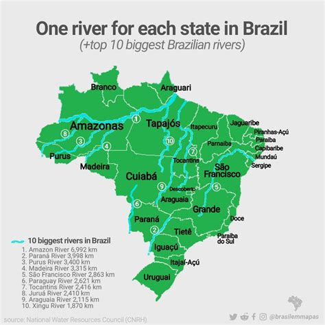 brazilian rivers by brasilemmapas #maps #tw #brazil #rivers Maps on the ...