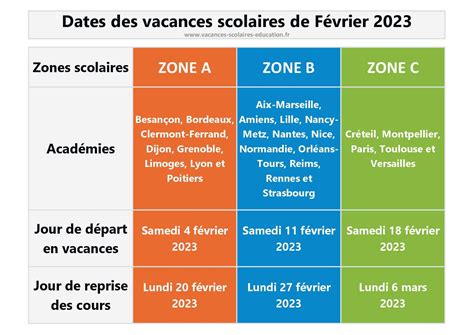 Vacances d'Hiver / Février 2023 | Calendrier scolaire 2022-2023 | Zones ...