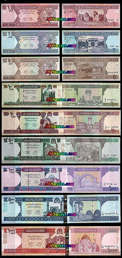 Afghanistan banknotes - Afghanistan paper money catalog and Afghani currency history