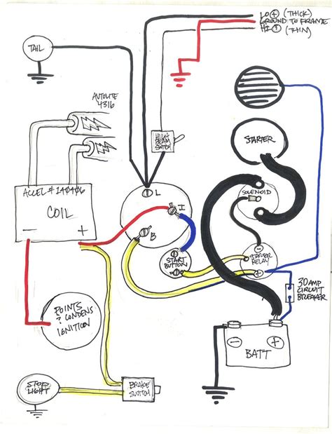 1977 sportster chopper wiring diagram. use at your own risk ...