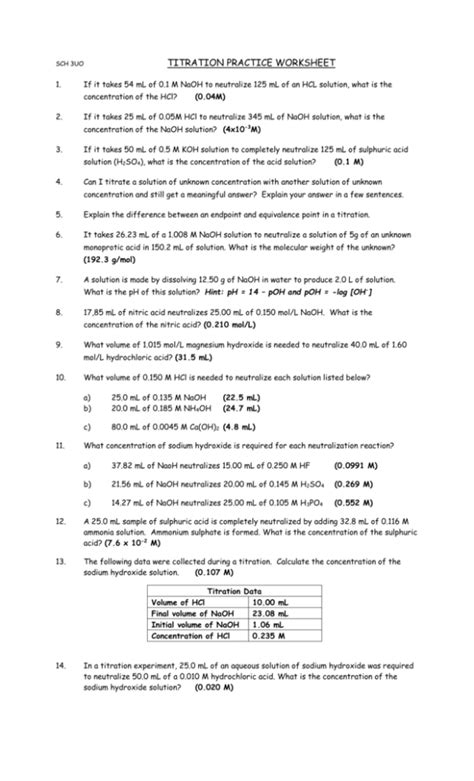 Titration Practice Worksheet