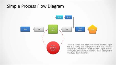 Process Flow Diagram Template Beautiful Process Flow Diagram for Powerpoint Slidemodel in 2020 ...