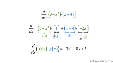 Product Rule For Calculus (w/ Step-by-Step Examples!)