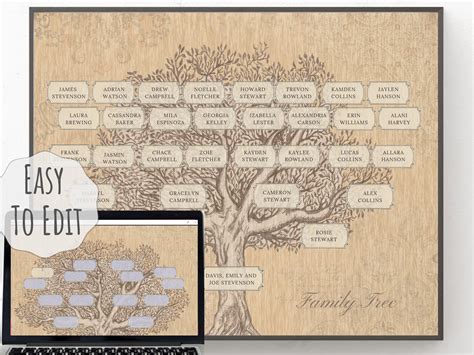 Family Tree Template 5 Generations