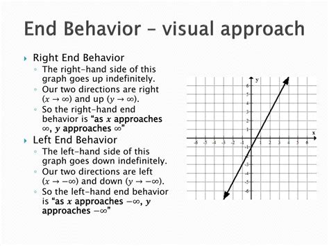 PPT - Function Characteristics – End Behavior PowerPoint Presentation - ID:6806791