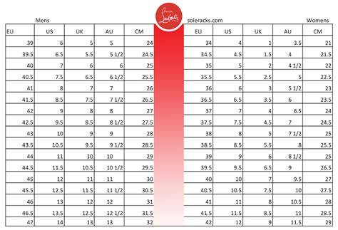 New Balance Size Chart Cm Sales Prices, Save 48% | jlcatj.gob.mx