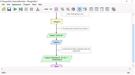 Flowchart For Factorial Using Recursion