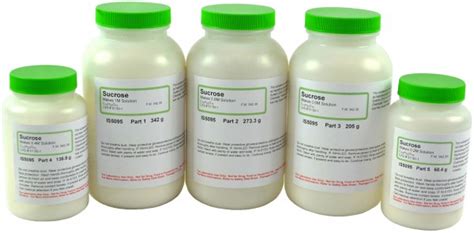 Buy Innovating Science® - Sucrose Solution Set Online | is-test, All ...