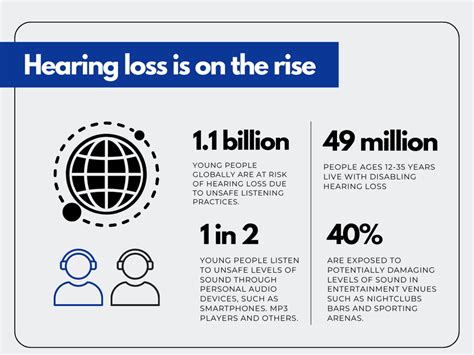 Do deaf people have higher IQ? – Meaning Of Number