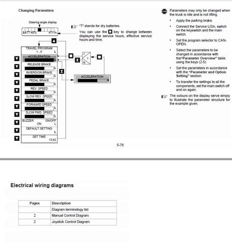 CAT EP40, EP45, EP50 Forklift Lift Truck Service Manual