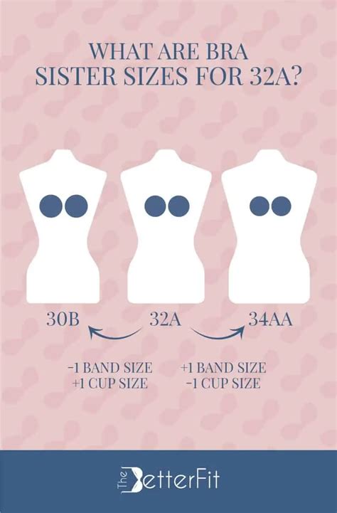 How Big Is a 32A Bra Cup Size? | TheBetterFit