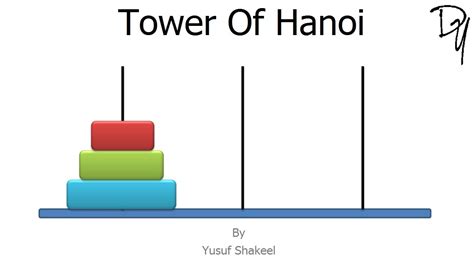 Recursion Algorithm | Tower Of Hanoi - step by step guide - YouTube