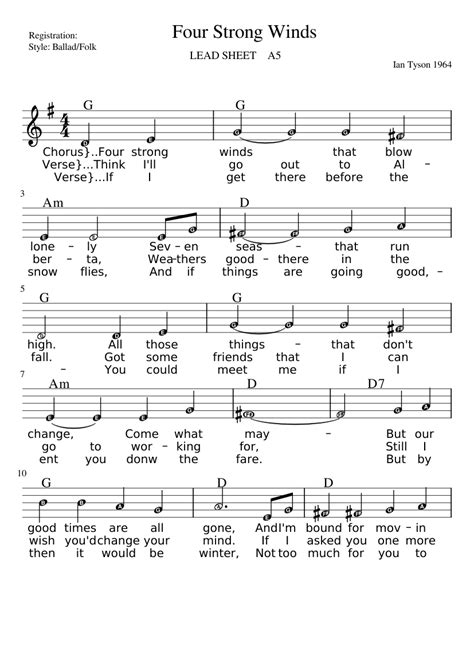 BN Four Strong Winds Sheet music for Piano (Solo) Easy | Musescore.com