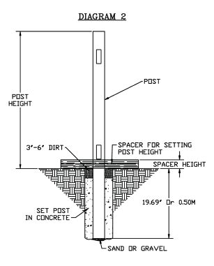 How to Install VEKA Vinyl Fence | InstallVinylFencing.comInstallVinylFencing.com