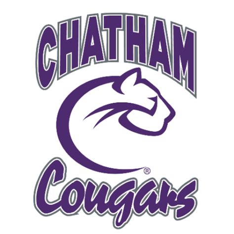 Chatham University Cougars | MascotDB.com