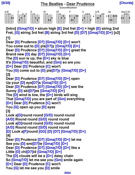 The Beatles - Dear Prudence [D] | Guitar chords for songs, Ukulele ...