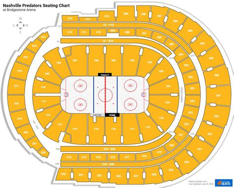 Nashville Predators Detailed Seating Chart | Elcho Table