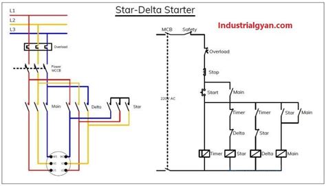 What is star delta starter control diagram? Working, construction ...