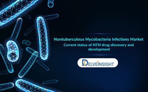 Nontuberculous Mycobacteria Infection Market: Current status of NTM infection drug discovery and ...