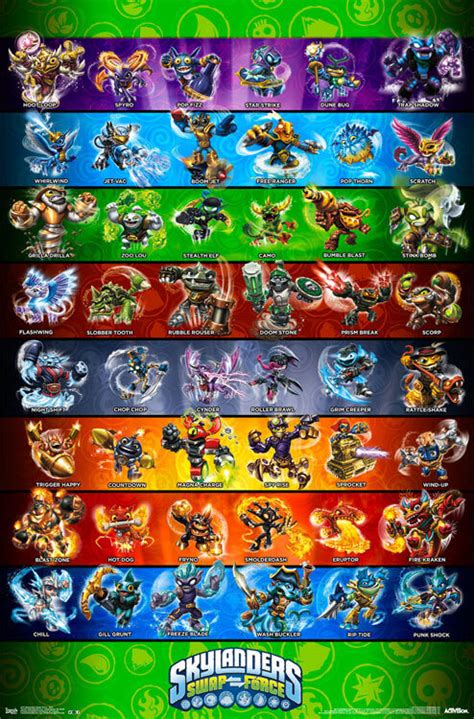 Final SWAP Force Character Art and Elements Revealed - Skylanders Character List