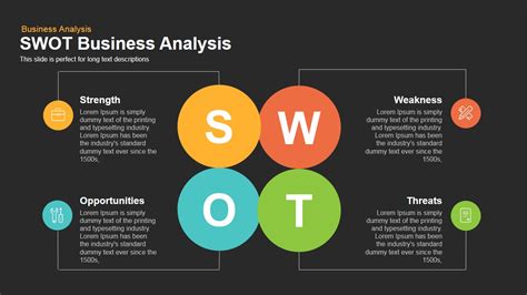 SWOT Business Analysis Powerpoint Keynote template | SlideBazaar