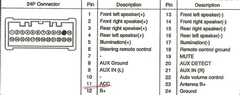 Hyundai Accent Radio Wiring