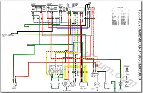 Honda Ca 125 Rebel Wiring Diagram