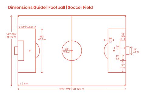 Baseball Pitcher’s Mound Dimensions & Drawings | Dimensions.com