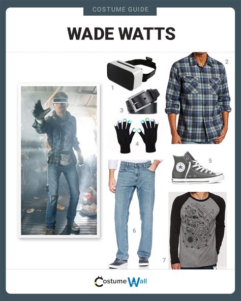 Dress Like Wade Watts (Ready Player One) Costume | Halloween and Cosplay Guides