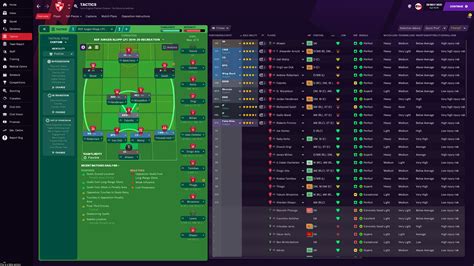 Jurgen Klopp LFC 2019-20 Tactics for FM21 by RDF | FM Scout