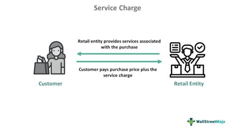 Service Charge - Meaning, Fee, Examples, vs. Tip, vs. Gratuity