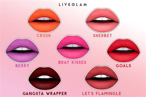 Summer Lipstick Shades | Lipstutorial.org