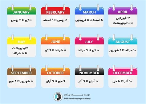 معادل ماه های شمسی با میلادی - موسسه آموزش زبان انگلیسی به کلام